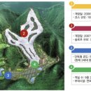 신세계개발