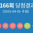 가판점 이미지