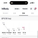 정산파이브 네이버블로그