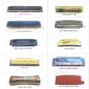 하모니카 이미지