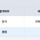 한솔컴퓨터학원
