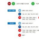 스마일존치과의원 이미지