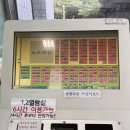 시립구로도서관 | [구로살면서 처음가 본 서울시교육청 구로도서관 : 이용후기]
