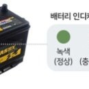 밧데리난다
