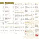 하늘반점 이미지