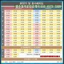 탁월한공인중개사사무소 이미지