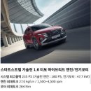 6666 | 투싼 NX4 하이브리드 내돈내산 6,666Km 실주행 연비, 옵션추천 후기 등