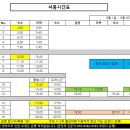 9월 1일 부터 9월30일 셔틀 시간 공유 이미지