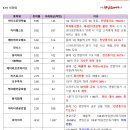 비케이전자 이미지