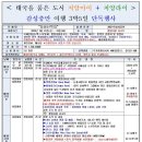 (주)나래항공여행사 이미지