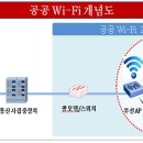 소담동_복합커뮤니티센터(소담동주민센터_등) 이미지