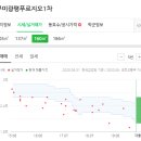 골드장여관 이미지