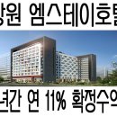 창원 엠스테이호텔 호실 마감임박 연11% 2년간 확정수익 이미지