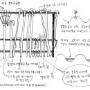 호미농장 이미지