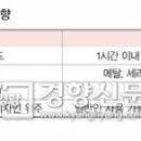 창대프린팅
