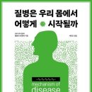 바퀴벌레도 먹지 않는 이 음식을 사람이 먹는다 이미지