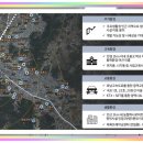 정읍국민체육센터 강당 이미지