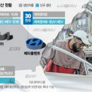 트럼프컴퍼니