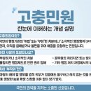 화복 행정사 사무소 네이버블로그