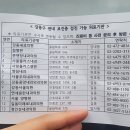 정인성내과의원 이미지