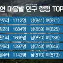 왕산6리 이미지