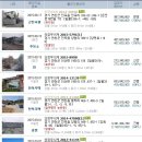 동막1리마을회관 이미지