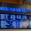 돈돈 후라이드 이미지