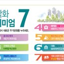 각화물류