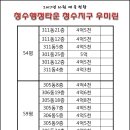 맑음부동산공인중개사사무소 이미지