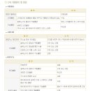으뜸카센타 이미지
