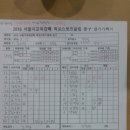 당산중학교 이미지