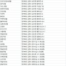 스타팰리스모텔 이미지
