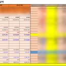 세무법인제일 이미지