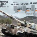 디와이디주택