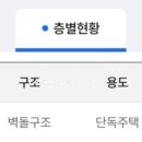 H0431 네이버블로그