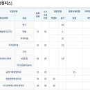 듀벅뮤직