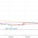 KC코트렐(주) 이미지