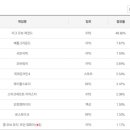 멀티피시방 이미지