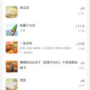 마릴린펫 | 대련(다롄)여행 2탄: 서안로야시장, 펫파라다이스, 부국공원 야경, 밍지카오위