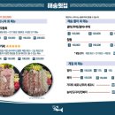 해송수산 네이버블로그