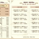 춘천집 이미지