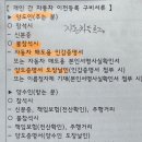 차량등록3팀민원실_R | 중고차 명의 이전 차량 등록 방법 총정리(ft.신청처, 제출서류, 취득세 등 비용)