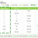 평택가이아프레지던스 이미지