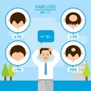 천지인한의원 이미지