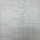 이천종합타이어