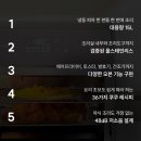 노블에어