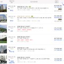 보라(2단지) 이미지