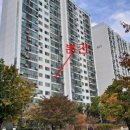 의료법인 정우의료재단 이미지