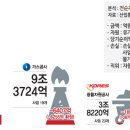 신화자원 이미지