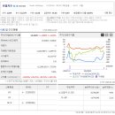 하림식품 - 김해시 풍유동 | 하림식품